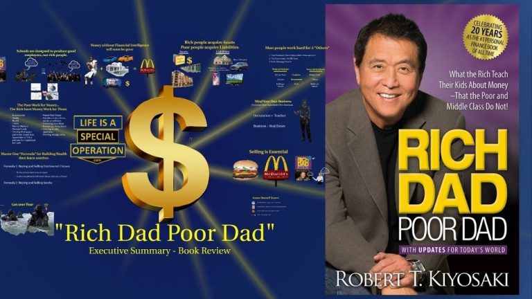 “Rich Dad, Poor Dad” Author says – “I no longer recommend real-estate, I recommend Bitcoin”